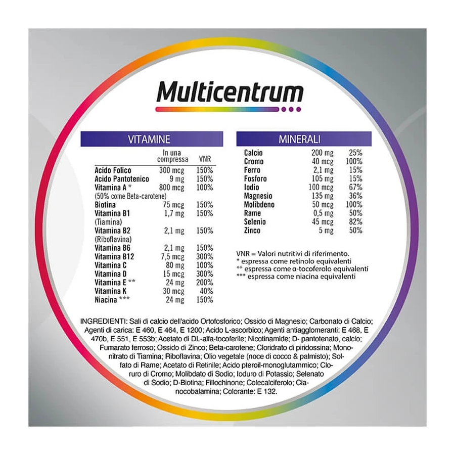 Multicentrum for Men 50+ - Vitamin and Mineral Supplement, 3 bottles of 30 tablets each