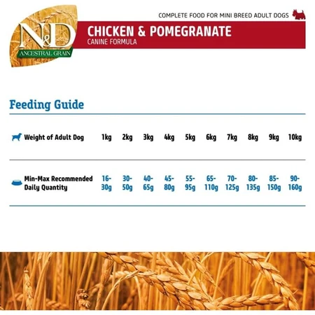 Farmina N&amp;d Ancestral Grain Adult Mini with Chicken and Pomegranate - Complete Dog Food, 800 g