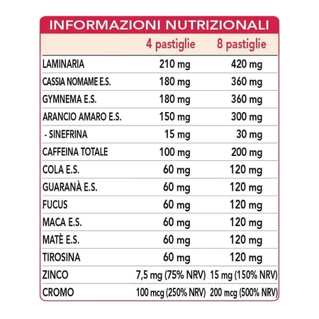 Brucia fast uomo 120 pastiglie - integratore per il metabolismo