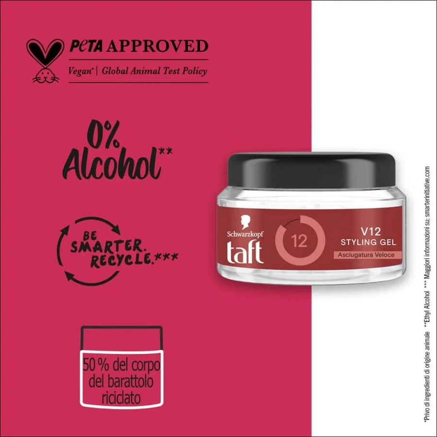 Schwarzkopf V12 Fast Drying - Haargel 250 ml