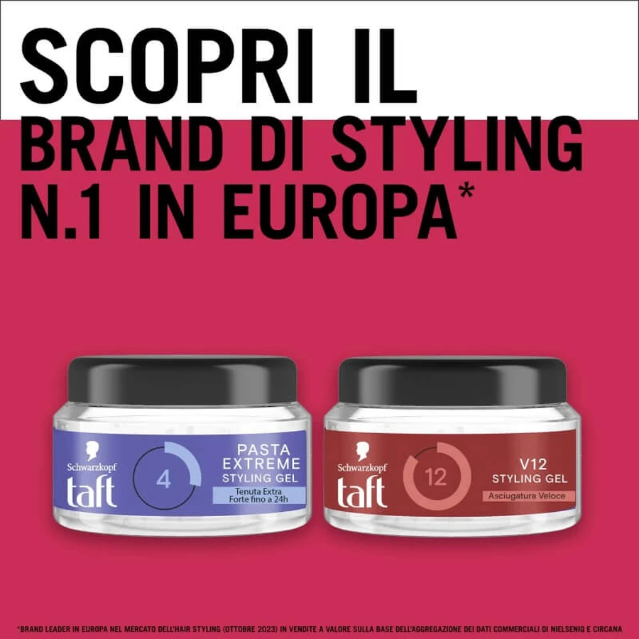 Schwarzkopf V12 Fast Drying - Haargel 250 ml