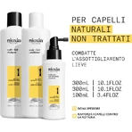 Nioxin System 1 Kit – Set für mehr Volumen: 300 ml Shampoo + 300 ml Spülung + 100 ml Kur