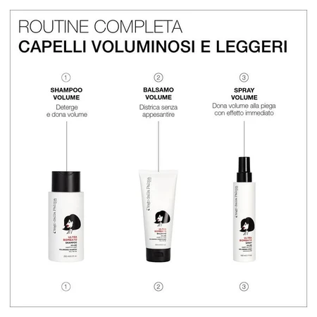 Diego con palma ultracurvada - Champú voluminizador «Zero-Weight», 250 ml