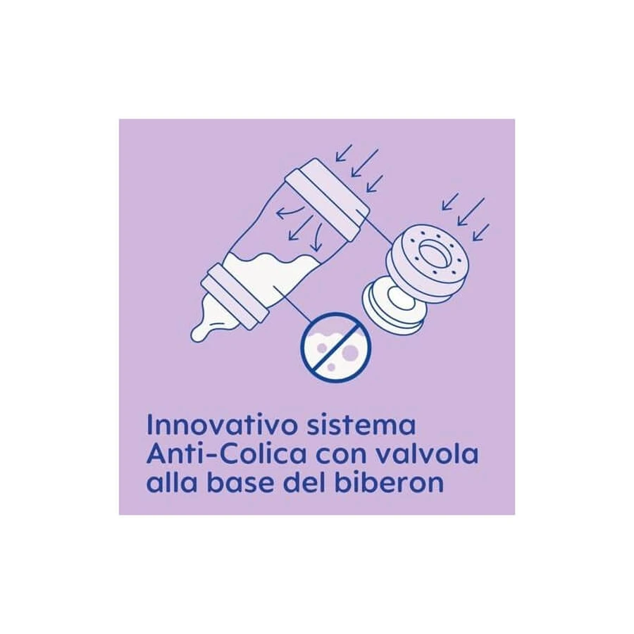 Mam Easy start - 2 biberon neonato con ciuccio originale 0+ mesi 130 ml e 260 ml - rosa
