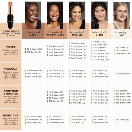 Lancôme Teint Idole Ultra Wear Stick – Foundation + Concealer – Nr. 04 Beige Nature