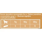 Adventuros kippenreepjes - Hondensnacks, 70 g