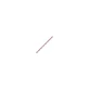 Madina Luxe Pearl Lip Liner – Lippenkonturenstift Nr. 02