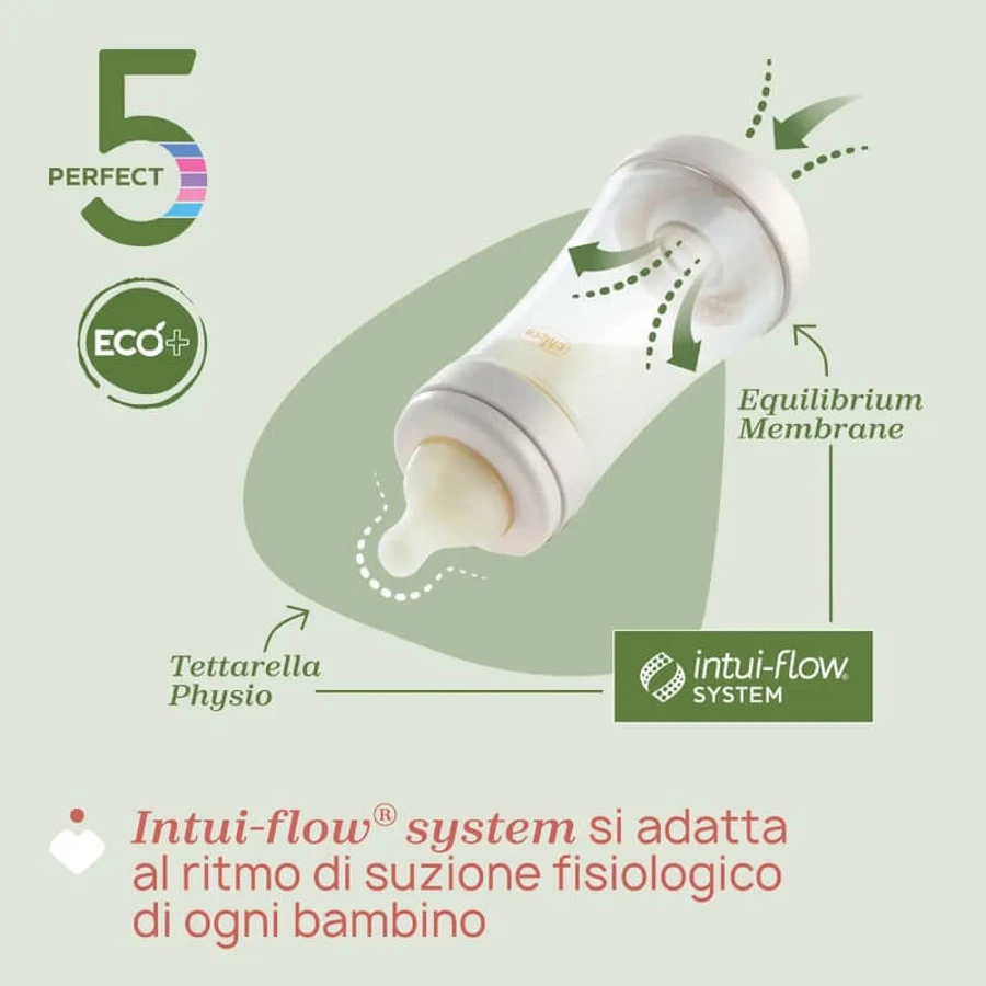Artsana Perfect 5 eco 0m+ – butelka antykolkowa o powolnym przepływie, 150 ml: ceny i cechy