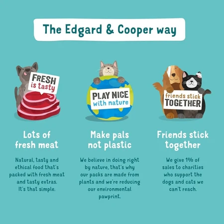 Edgard & Cooper Puppy Chicken & Fish – karma mokra dla szczeniąt, 100 g: ceny i cechy