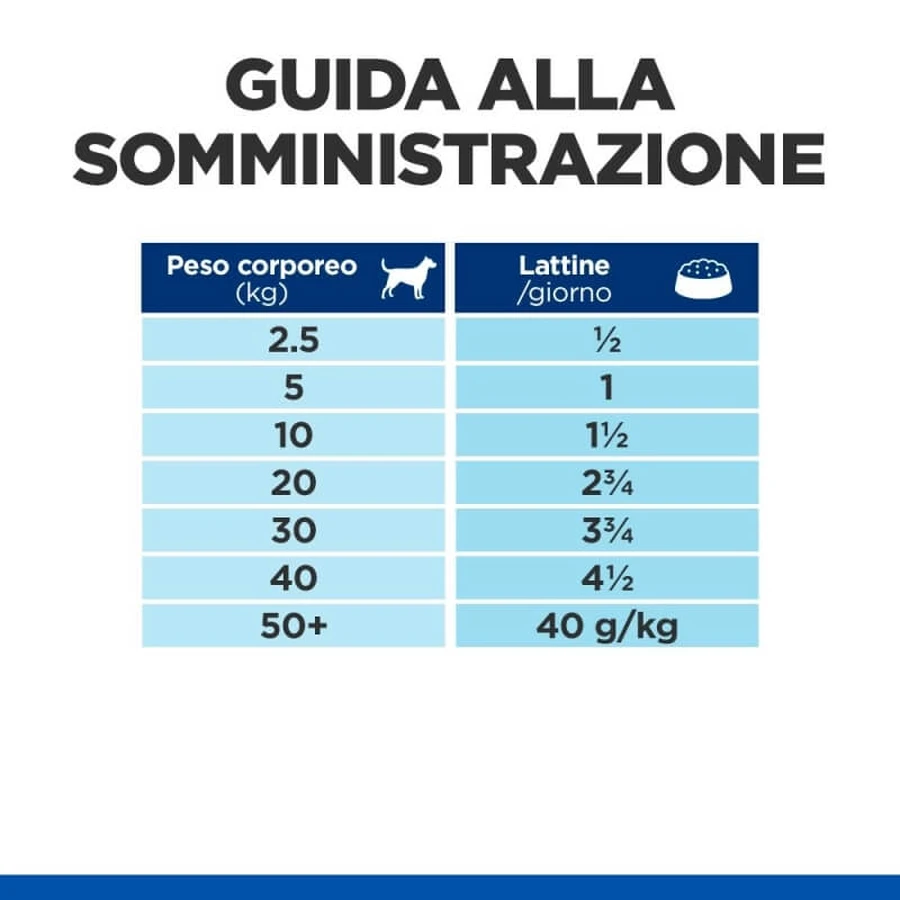 Hill's Science Plan Mature Adult 7+ Rind – Alleinfuttermittel für ältere Hunde, 370 g