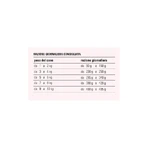 Prolife Cane Smart Adult Lamb & Rice - Compleet voer voor kleine volwassen honden, 100 g