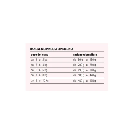 Prolife Cane Smart Adult Lamb & Rice - Compleet voer voor kleine volwassen honden, 100 g