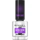 Rimmel