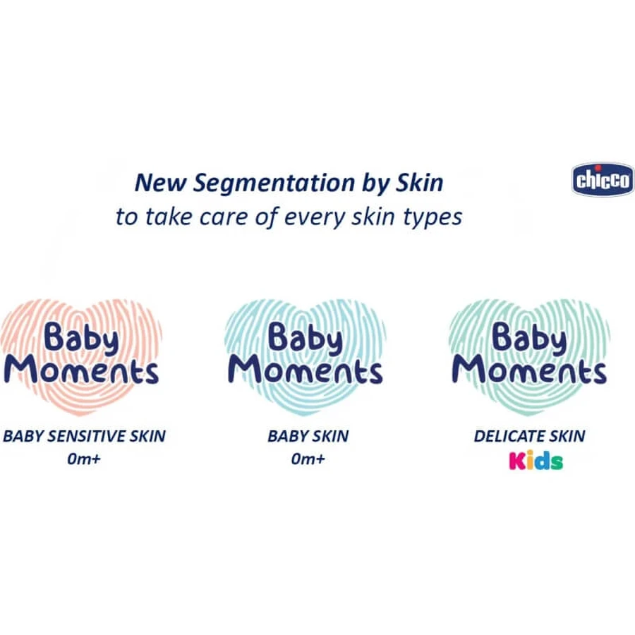 Chicco Baby Moments - Tranenvrije shampoo 200 ml