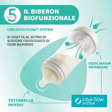 Chicco Perfect 5 jasnoniebieski – butelka z wkładem o powolnym przepływie, 150 ml: ceny i cechy
