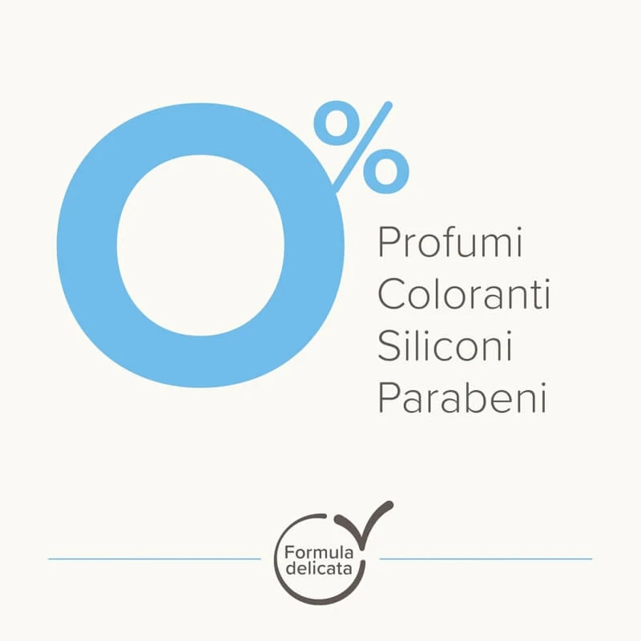 Beaphar Skin Care – spray calmant și hidratant pentru pielea sensibilă a câinilor și pisicilor, 250 ml