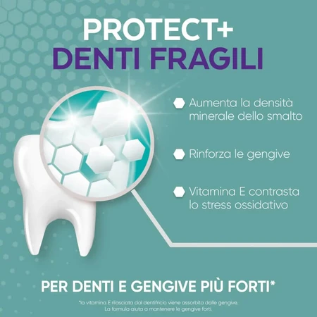 Mentadent Professional protect+ voor kwetsbare tanden - Tandpasta voor gevoelig tandvlees, 75 ml
