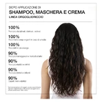 Diego dalla Palma Pride in Curls – Feuchtigkeitsspendende, definierende Anti-Frizz-Haarmaske für lockiges Haar, 200 ml