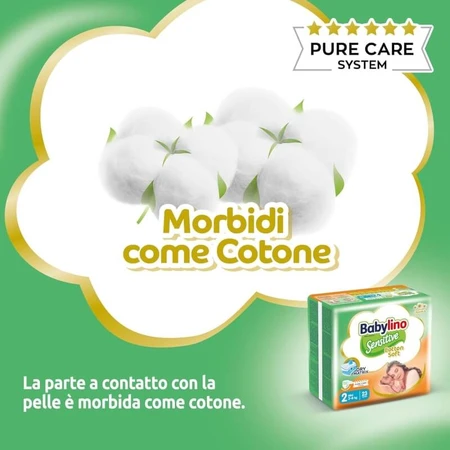 Babylino Sensitive – 64 mini pieluszki rozmiaru 2 (3–6 kg): ceny i cechy