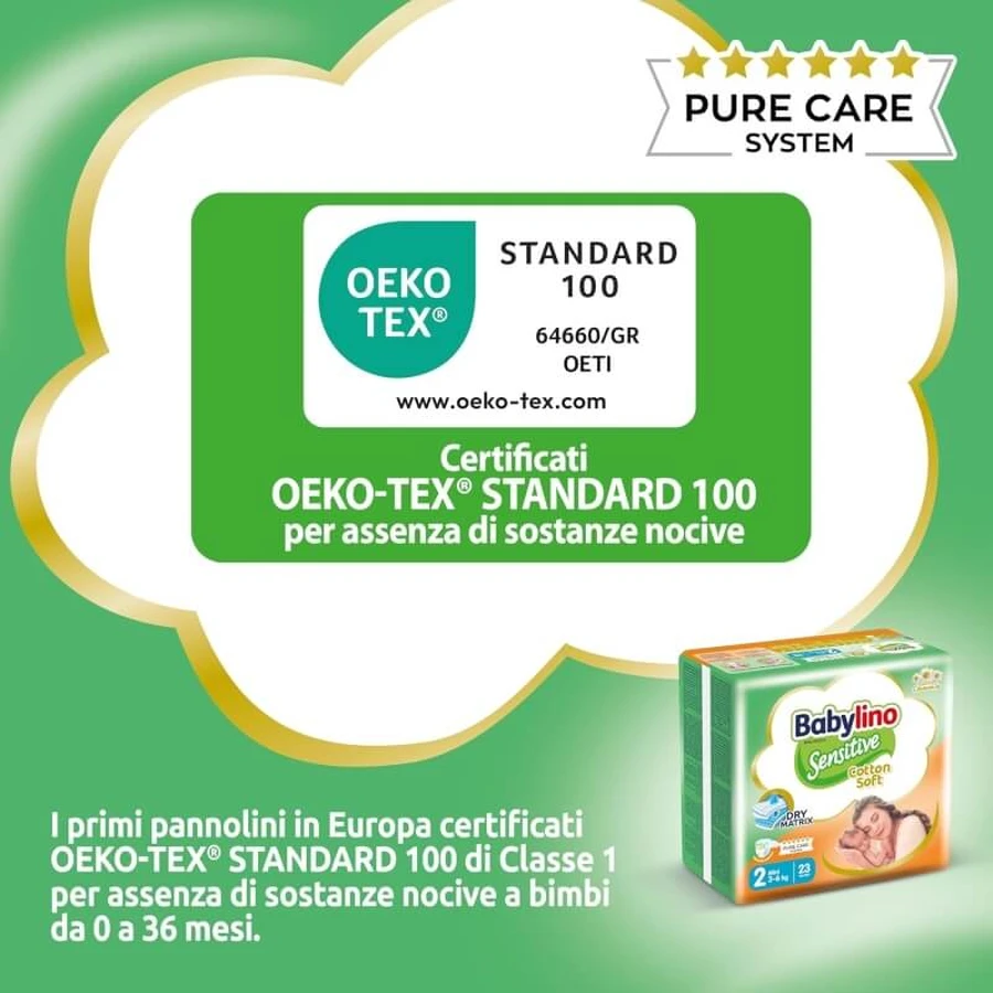 Babylino Sensitive – 64 mini pieluszki rozmiaru 2 (3–6 kg): ceny i cechy