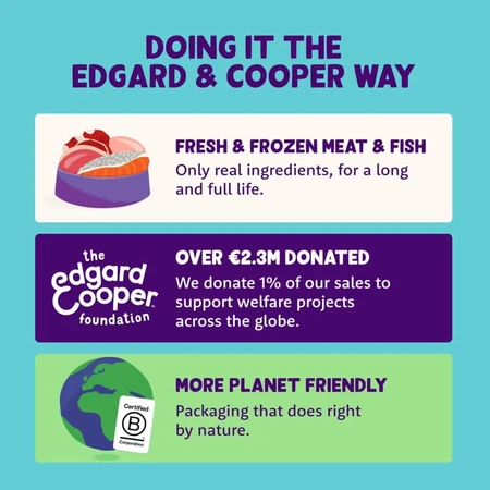 Edgard & Cooper Fresh Chicken & Salmon Senior met kip en zalm – Compleet voer voor oudere honden, 2,5 kg