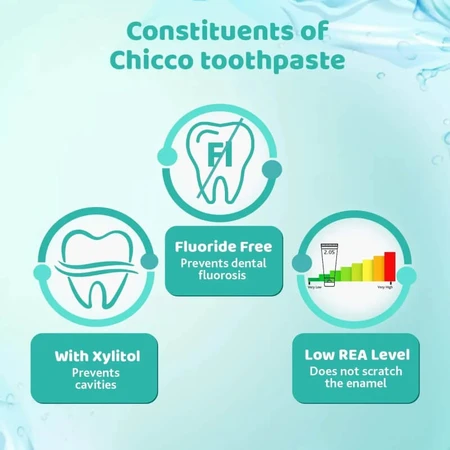Chicco Apple-Banana Flavored Toothpaste, Ideal for Children 6m+, 50 ml