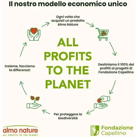 Almo nature Meniu zilnic cu pui, șuncă și brânză – hrană umedă completă pentru câini adulți, 100 gr