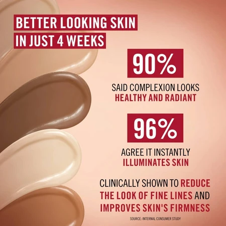 Rimmel Multi-Tasker Better Than Filters 3-in-1 - Primer, Glow Booster &amp; Highlighter No. 004 Light Medium