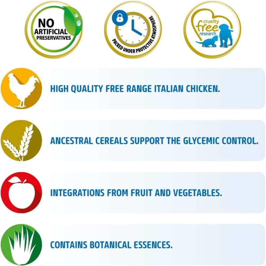 Farmina N&amp;d ancestral grain puppy mini al pollo - alimento completo per cani 800 gr