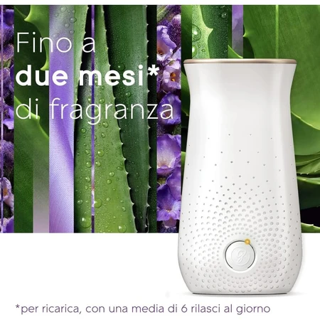 Glade Tranquil Lavender & Aloe - 2 refills for room fragrance diffuser