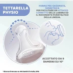 Chicco well-being - biberon cu debit rapid, 330 ml - verde-albastru