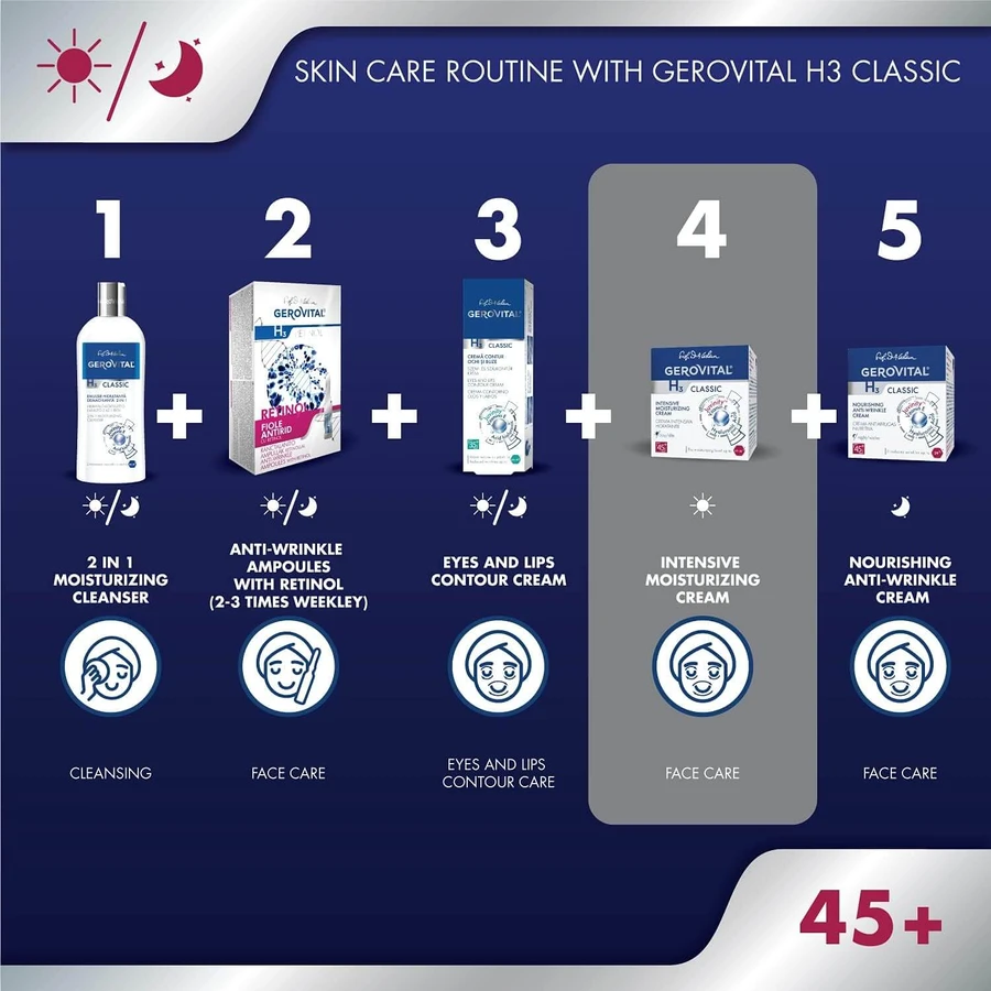 Intensief hydraterende dagcrème Gerovital H3 Classic, 50 ml, Farmec