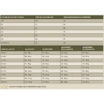 Charm Noord-Atlantische vis - Compleet kattenvoer voor alle levensfasen, 5,4 kg