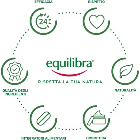 Equilibra Multivitaminen & Mineralen 50+ - Vitamine- en mineralensupplement, 30 tabletten