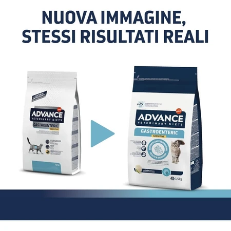 Advance Gastroenteric Turkey - Compleet dieetvoeding voor volwassen katten met spijsverteringsproblemen 1,5 kg