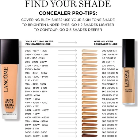 Lancome Teint Idole Ultra Wear All Over Concealer – corector fluid multifuncțional nr. 035 bej auriu