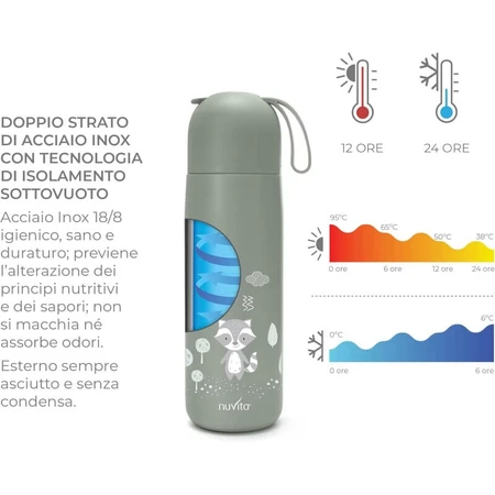 Nuvita Thermos - Botella térmica con asa ajustable de silicona, verde salvia, 400 ml