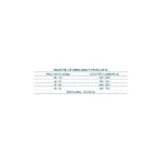 Forza10 Maintenance Maxi Adult cu carne de cerb și cartofi – hrană completă pentru câini, 12 kg