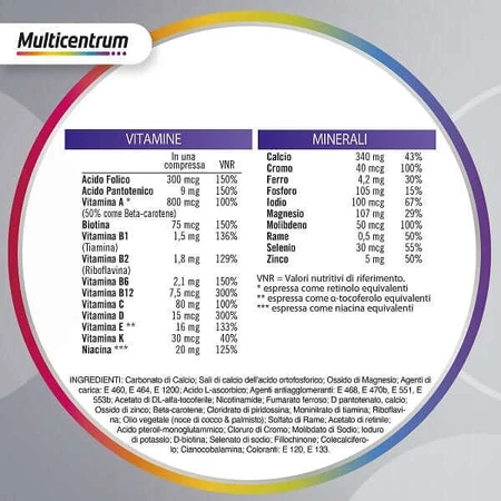 Multicentrum Donna 50+ 90 tablets