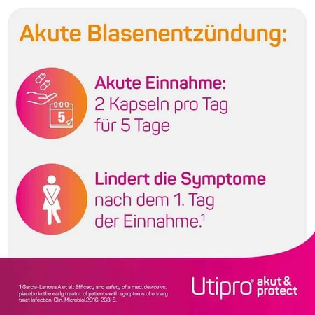 Utipro Akut & Protect – kapsułki twarde, 45 kapsułek twardych: ceny i cechy