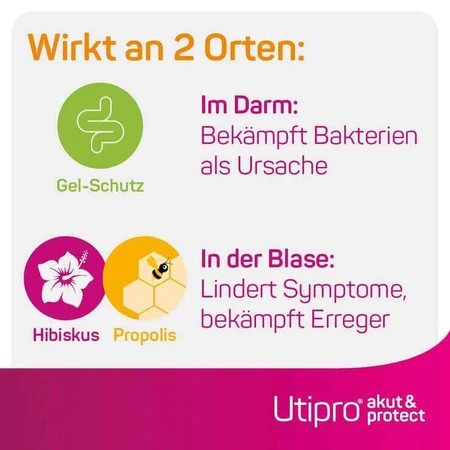 Utipro Akut & Protect – kapsułki twarde, 45 kapsułek twardych: ceny i cechy