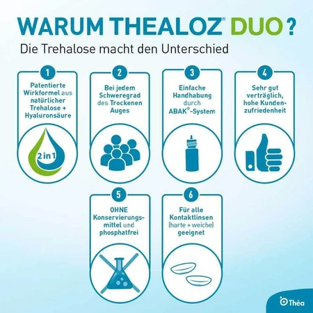 Thealoz® Duo Eye Drops, 3 x 10 ml eye drops
