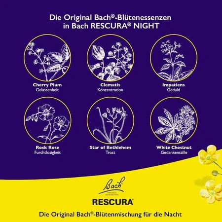 Picături Bachblüten Original Rescura Night Pets fără alcool, 10 ml picături