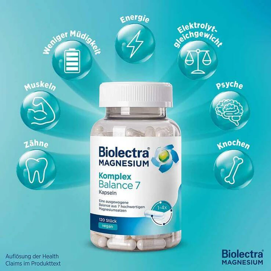 Biolectra Magnesium Complex Balance 7 cápsulas, 120 cápsulas