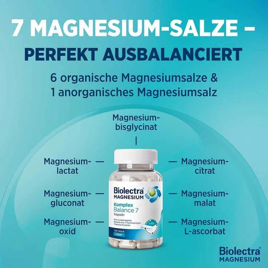 Biolectra Magnesium Complex Balance 7 cápsulas, 120 cápsulas