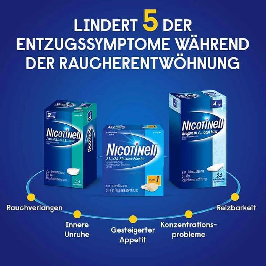 NICOTINELL 2 mg Mint Lozenges, 96 Lozenges