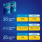 NICOTINELL 2 mg Mint Lozenges, 96 Lozenges