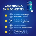 NICOTINELL 2 mg Mint Lozenges, 96 Lozenges
