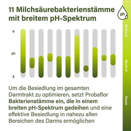 Nupure probaflor Mikrobiotika magensaftresistent Kapseln, 2x90 St Kapseln magensaftresistent