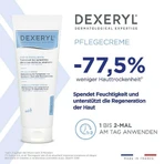 Dexeryl huidverzorgingscrème, 2 tubes van 500 g